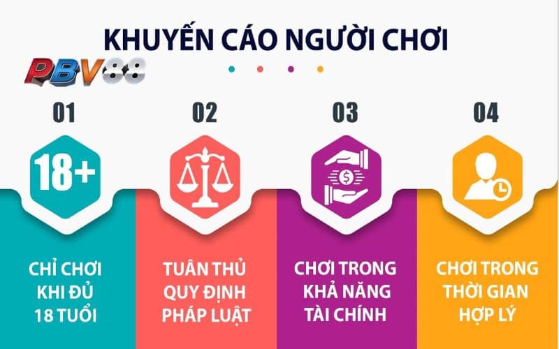Các biện pháp đảm bảo người chơi có trách nhiệm hơn Các biện pháp đảm bảo người chơi có trách nhiệm hơn